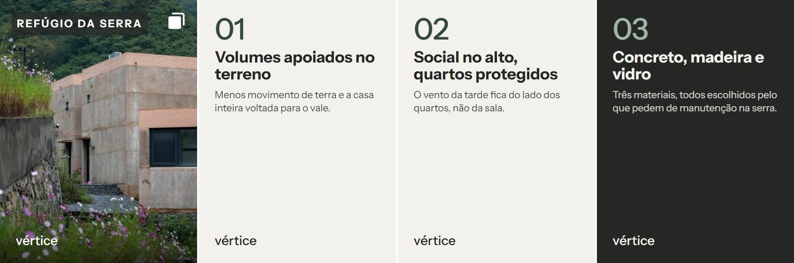 Quatro telas: capa com a foto dos volumes de concreto na encosta e as decisões 01 volumes apoiados no terreno, 02 social no alto, quartos protegidos, e 03 concreto, madeira e vidro.
