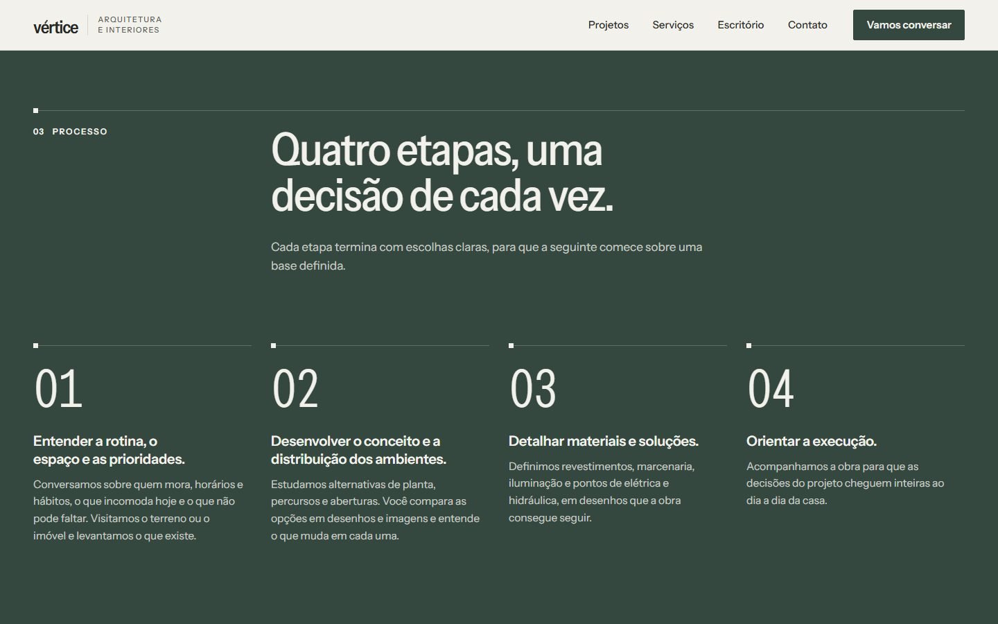 Seção “Quatro etapas, uma decisão de cada vez.”, em verde profundo: quatro colunas numeradas, de entender a rotina a orientar a execução.