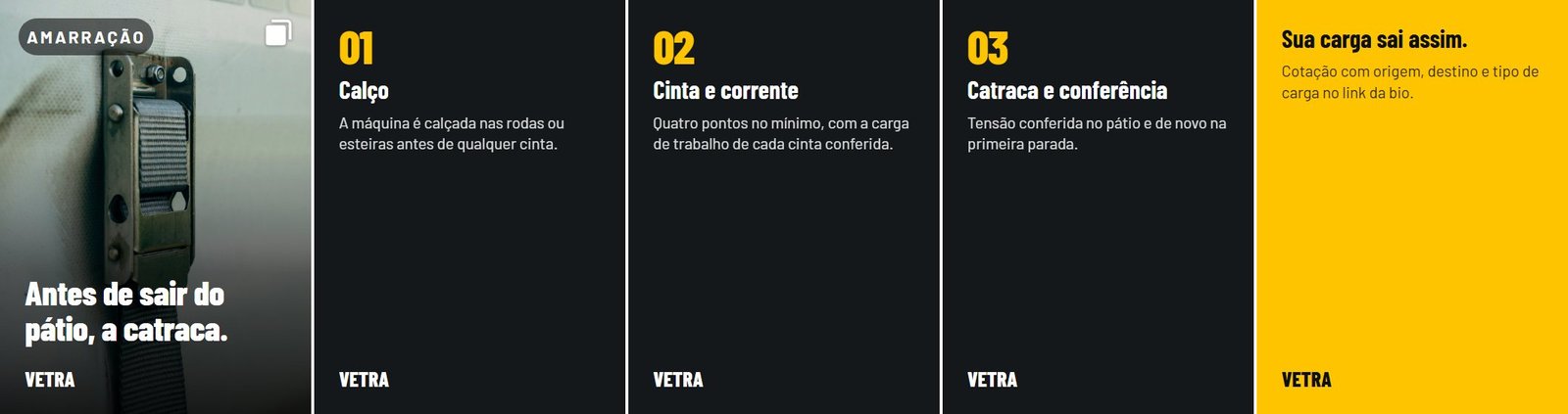 Cinco telas: capa com a foto de uma catraca de amarração, 01 calço, 02 cinta e corrente, 03 catraca e conferência, e a tela amarela “Sua carga sai assim.”